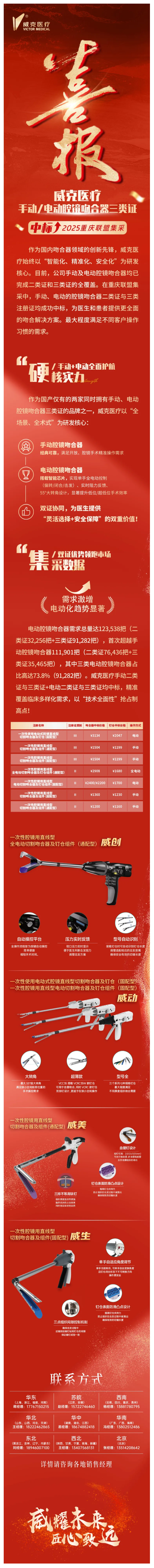 威克醫(yī)療手動(dòng)_電動(dòng)吻合器二類(lèi)證與三類(lèi)證雙雙中標(biāo)2025重慶聯(lián)盟集采！